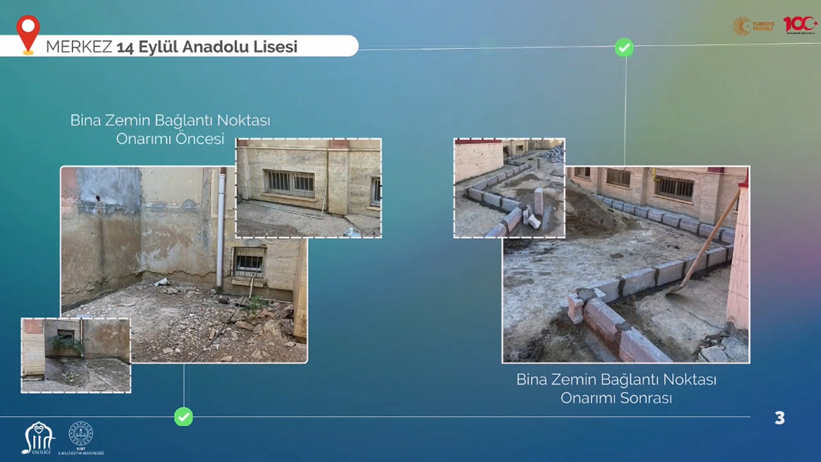 SİİRT’TE OKUL ONARIMLARINA 64 MİLYON 600 BİN TL YATIRIM YAPILDI