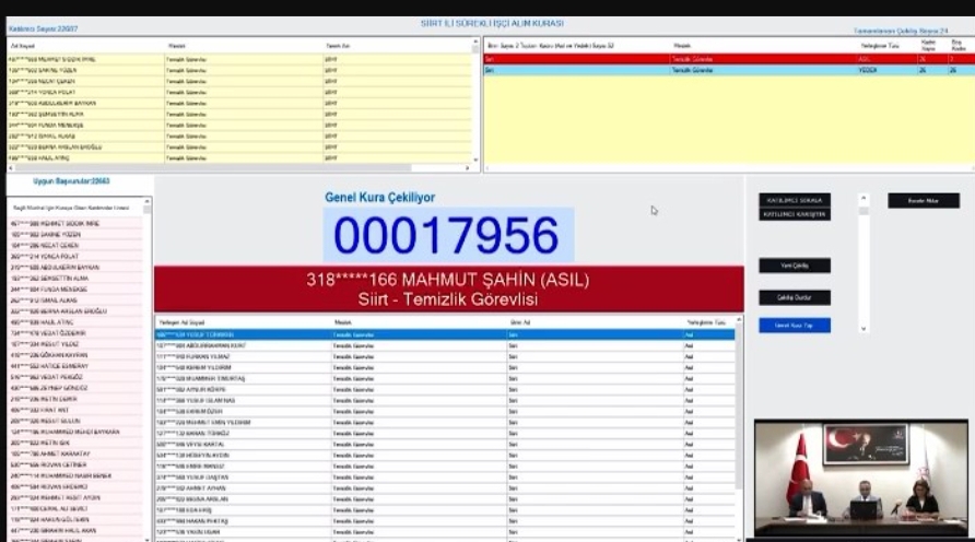 Sağlık Bakanlığı Sürekli İşçi Alımı Sonuçları Açıklandı! Siirt’te 26 Kişilik Asil Liste Belli Oldu