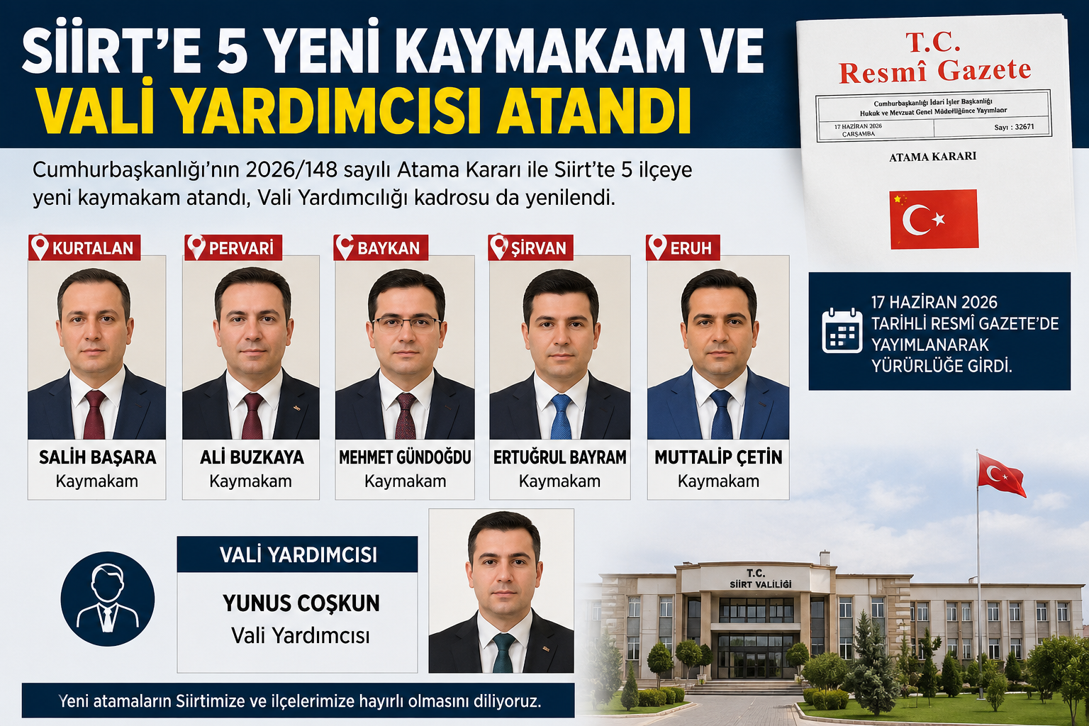 Siirt’te Mülki İdarede Değişim: 5 İlçeye Yeni Kaymakam, Vali Yardımcılığına Yeni Atama